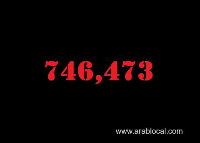 saudi-arabia-coronavirus--total-cases--746473-new-cases--407-cured--725792-deaths-9004-active-cases--11677-saudi