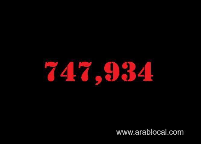 saudi-arabia-coronavirus--total-cases--747934-new-cases--219-cured--728723-deaths-9011-active-cases--10200-saudi