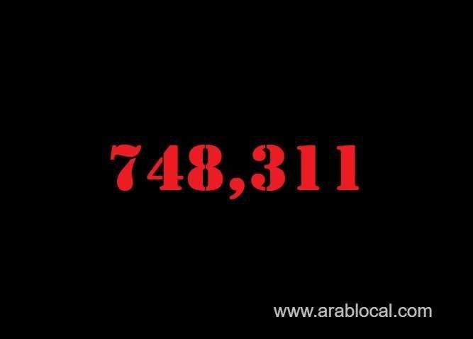 saudi-arabia-coronavirus--total-cases--748311-new-cases--190-cured--729661-deaths-9014-active-cases--9636-saudi
