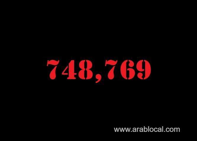 saudi-arabia-coronavirus--total-cases--748769-new-cases--145-cured--730690-deaths-9018-active-cases--9061-saudi