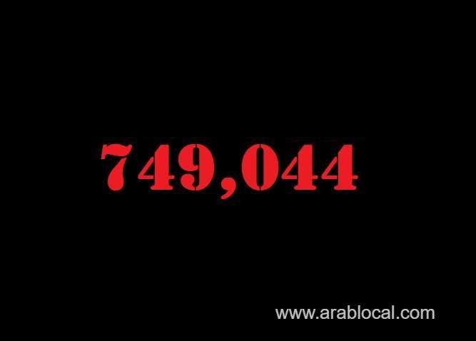 saudi-arabia-coronavirus--total-cases--749044-new-cases--129-cured--731219-deaths-9021-active-cases--8804-saudi