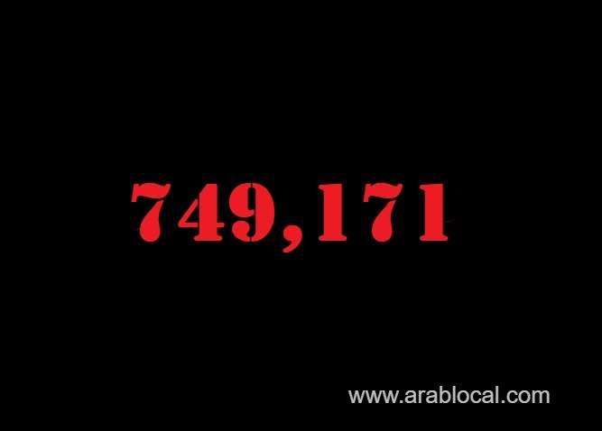 saudi-arabia-coronavirus--total-cases--749171-new-cases--127-cured--731440-deaths-9023-active-cases--8708-saudi