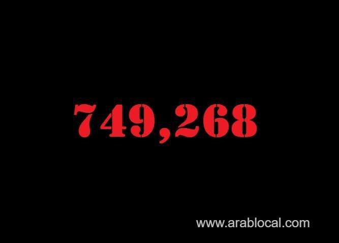 saudi-arabia-coronavirus--total-cases--749268-new-cases--97-cured--731638-deaths-9024-active-cases--8606-saudi