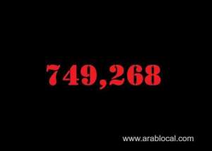 saudi-arabia-coronavirus--total-cases--749268-new-cases--97-cured--731638-deaths-9024-active-cases--8606_UAE