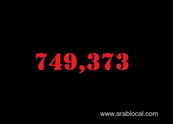 saudi-arabia-coronavirus--total-cases--749373-new-cases--105-cured--731831-deaths-9025-active-cases--8517-saudi