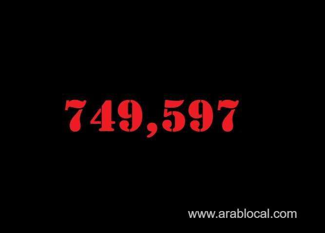 saudi-arabia-coronavirus--total-cases--749597-new-cases--126-cured--732113-deaths-9028-active-cases--8456-saudi