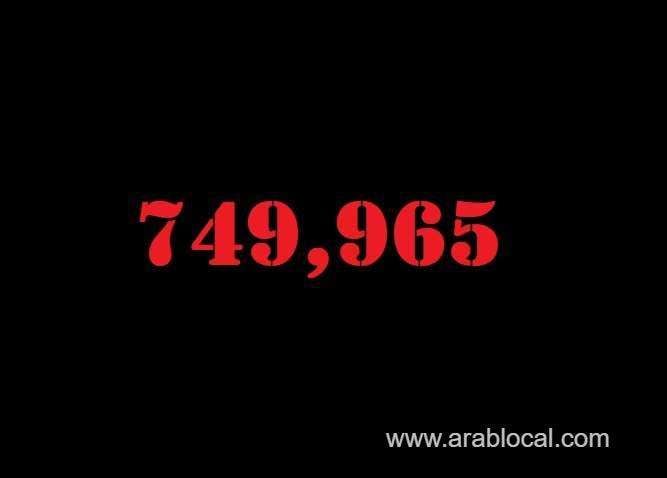 saudi-arabia-coronavirus--total-cases--749965-new-cases--110-cured--732596-deaths-9033-active-cases--8336-saudi