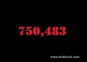 saudi-arabia-coronavirus--total-cases--750483-new-cases--127-cured--733592-deaths-9040-active-cases--7851_UAE