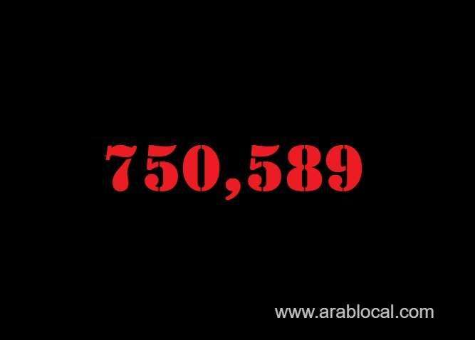 saudi-arabia-coronavirus--total-cases--750589-new-cases--106-cured--733811-deaths-9042-active-cases--7736-saudi