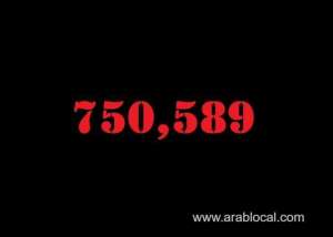 saudi-arabia-coronavirus--total-cases--750589-new-cases--106-cured--733811-deaths-9042-active-cases--7736_UAE