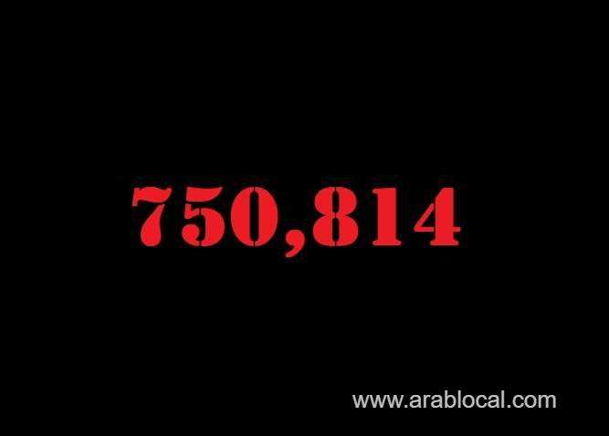 saudi-arabia-coronavirus--total-cases--750814-new-cases--107-cured--734283-deaths-9045-active-cases--7486-saudi