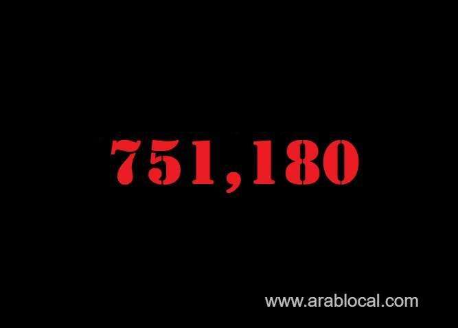 saudi-arabia-coronavirus--total-cases--751180-new-cases--104-cured--735401-deaths-9050-active-cases--6729-saudi