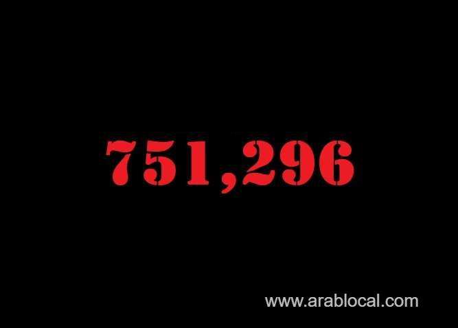 saudi-arabia-coronavirus--total-cases--751296-new-cases--116-cured--735699-deaths-9050-active-cases--6547-saudi