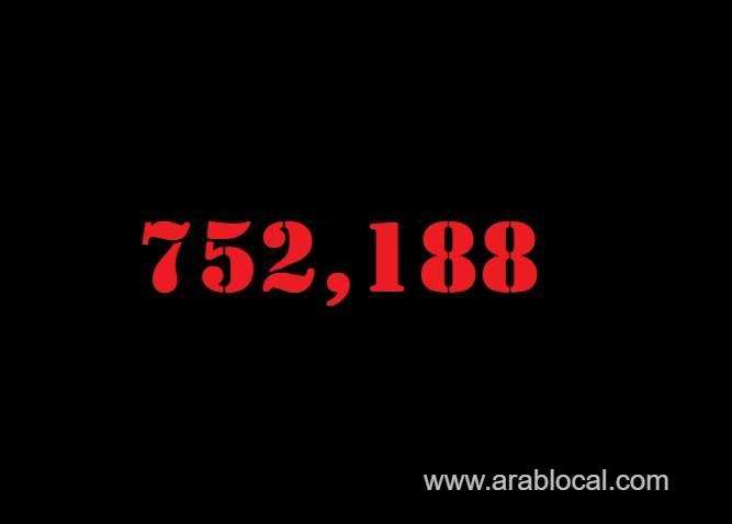 saudi-arabia-coronavirus--total-cases--752188-new-cases--110-cured--738011-deaths-9062-active-cases--5115-saudi
