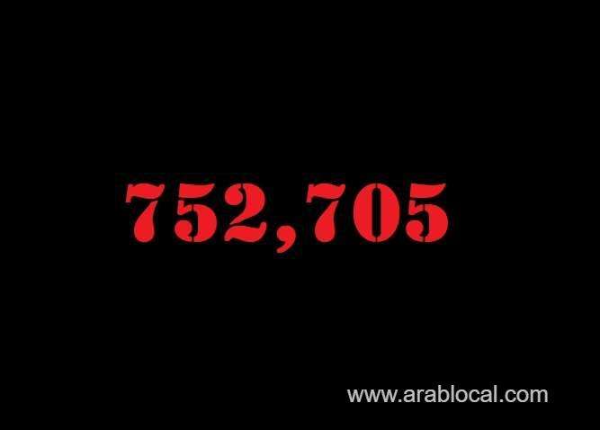 saudi-arabia-coronavirus--total-cases--752705-new-cases--133-cured--739296-deaths-9069-active-cases--4340-saudi