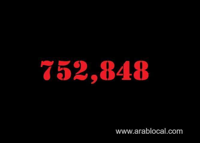 saudi-arabia-coronavirus--total-cases--752848-new-cases--143-cured--739536-deaths-9072-active-cases--4240-saudi