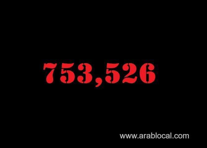 saudi-arabia-coronavirus--total-cases--753526-new-cases--109-cured--740871-deaths-9079-active-cases--3576-saudi