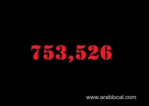 saudi-arabia-coronavirus--total-cases--753526-new-cases--109-cured--740871-deaths-9079-active-cases--3576_UAE