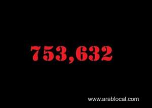 saudi-arabia-coronavirus--total-cases--753632-new-cases--106-cured--741058-deaths-9082-active-cases--3492_UAE