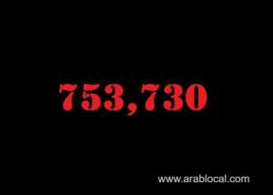 saudi-arabia-coronavirus--total-cases--753730-new-cases--98-cured--741235-deaths-9084-active-cases--3411_UAE