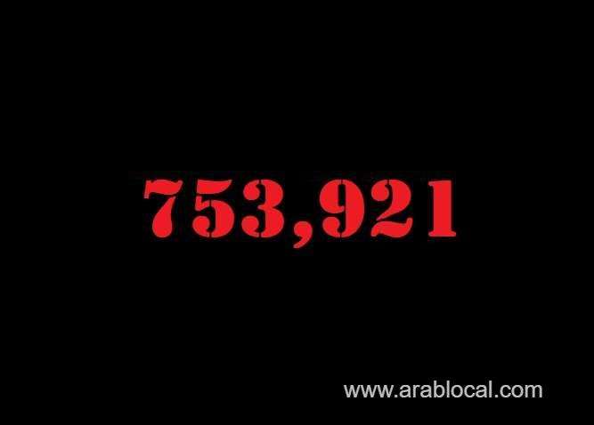 saudi-arabia-coronavirus--total-cases--753921-new-cases--99-cured--741540-deaths-9086-active-cases--3295-saudi