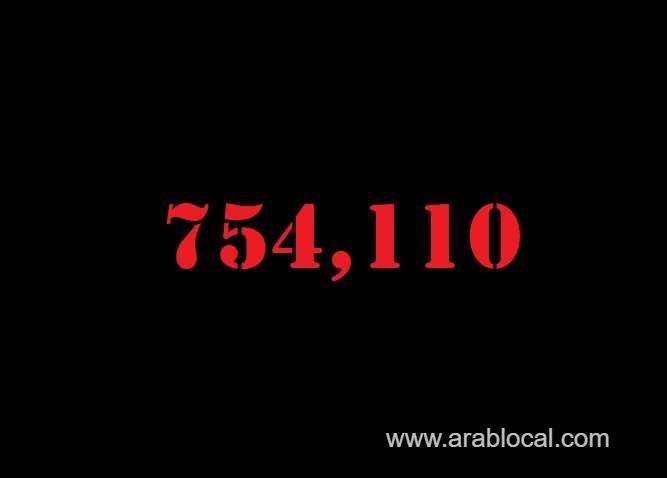 saudi-arabia-coronavirus--total-cases--754110-new-cases--99-cured--741786-deaths-9089-active-cases--3235-saudi