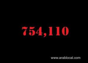 saudi-arabia-coronavirus--total-cases--754110-new-cases--99-cured--741786-deaths-9089-active-cases--3235_UAE