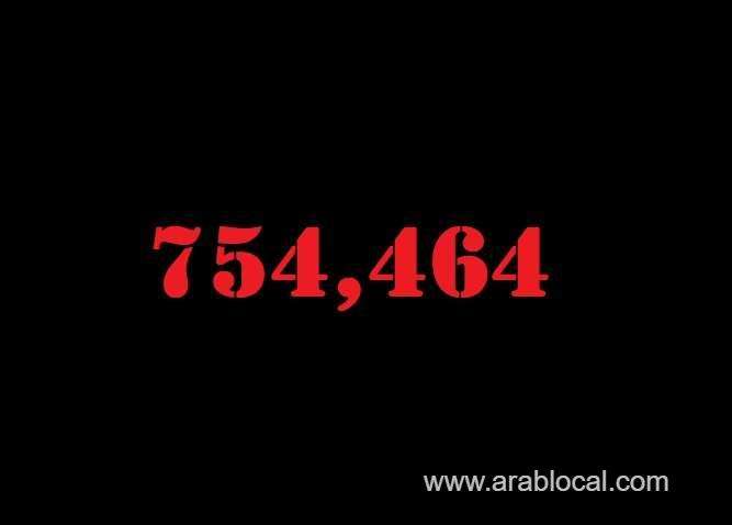 saudi-arabia-coronavirus--total-cases--754464-new-cases--124-cured--742127-deaths-9094-active-cases--3243-saudi