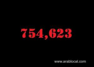saudi-arabia-coronavirus--total-cases--754623-new-cases--159-cured--742239-deaths-9096-active-cases--3288_UAE