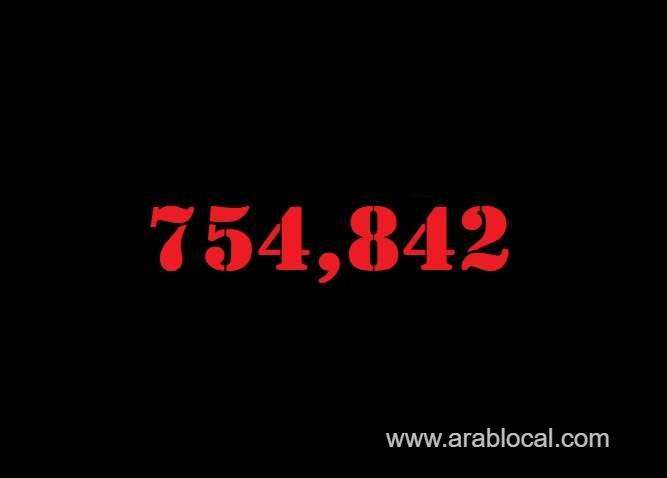 saudi-arabia-coronavirus--total-cases--754842-new-cases--219-cured--742348-deaths-9099-active-cases--3395-saudi