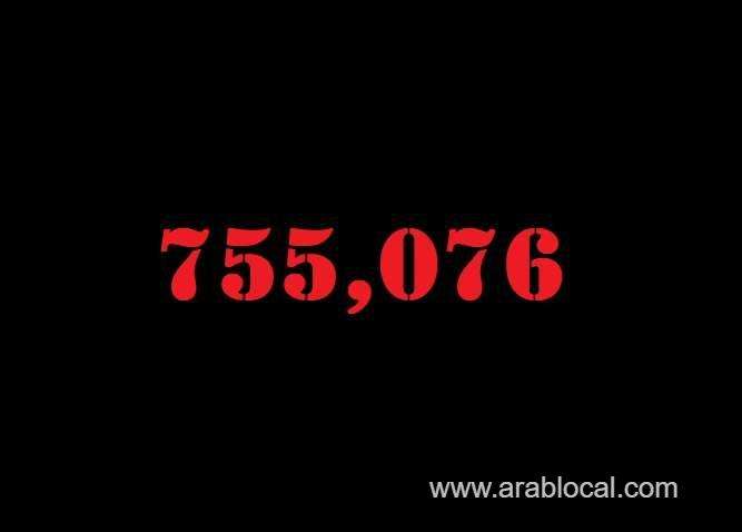 saudi-arabia-coronavirus--total-cases--755076-new-cases--234-cured--742451-deaths-9099-active-cases--3526-saudi