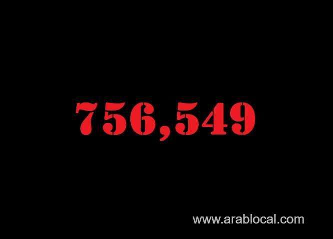 saudi-arabia-coronavirus--total-cases--756549-new-cases--569-cured--742782-deaths-9104-active-cases--4663-saudi