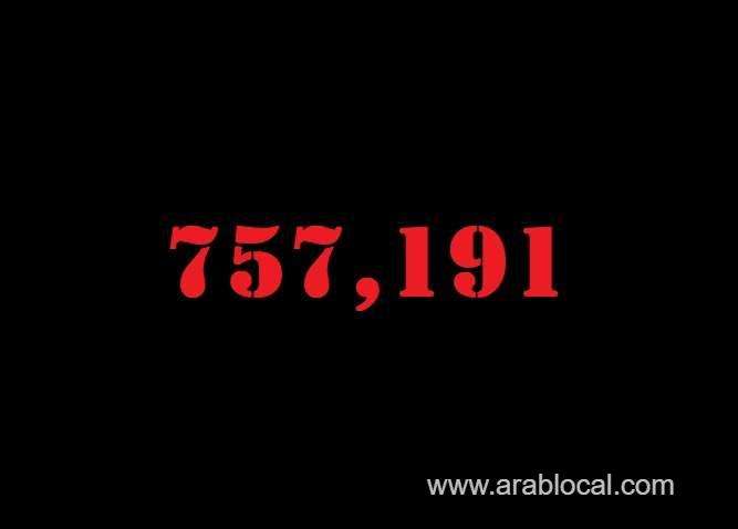 saudi-arabia-coronavirus--total-cases--757191-new-cases--642-cured--742927-deaths-9108-active-cases--5156-saudi