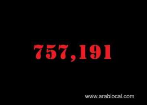 saudi-arabia-coronavirus--total-cases--757191-new-cases--642-cured--742927-deaths-9108-active-cases--5156_saudi