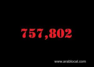 saudi-arabia-coronavirus--total-cases--757802-new-cases--611-cured--743099-deaths-9110-active-cases--5593_UAE