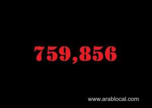 saudi-arabia-coronavirus--total-cases--759856-new-cases--630-cured--744327-deaths-9118-active-cases--6411_saudi