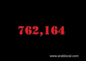 saudi-arabia-coronavirus--total-cases--762164-new-cases--540-cured--746525-deaths-9127-active-cases--6512_UAE