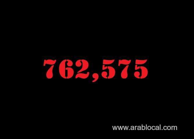 saudi-arabia-coronavirus--total-cases--762575-new-cases--411-cured--746999-deaths-9128-active-cases--6448-saudi