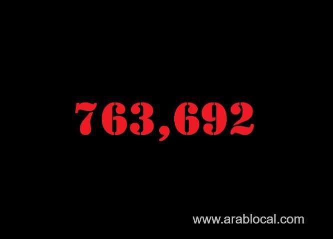 saudi-arabia-coronavirus--total-cases--763692-new-cases--650-cured--748030-deaths-9131-active-cases--6531-saudi