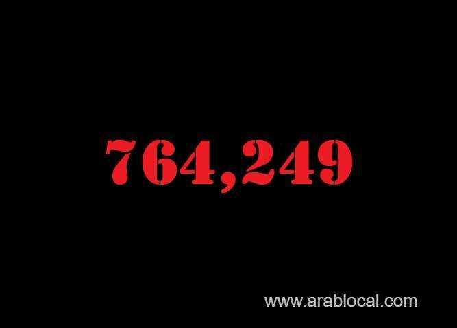 saudi-arabia-coronavirus--total-cases--764249-new-cases--557-cured--748571-deaths-9134-active-cases--6544-saudi