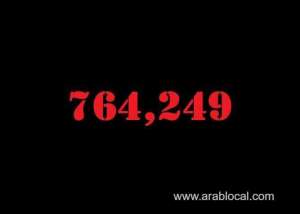 saudi-arabia-coronavirus--total-cases--764249-new-cases--557-cured--748571-deaths-9134-active-cases--6544_UAE
