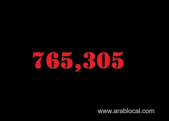 saudi-arabia-coronavirus--total-cases--765305-new-cases--516-cured--749704-deaths-9138-active-cases--6463-saudi