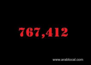 -saudi-arabia-coronavirus--total-cases--767412-new-cases--686-cured--751798-deaths-9145-active-cases--6469_UAE