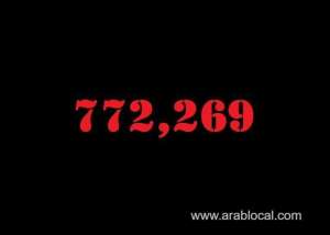 saudi-arabia-coronavirus--total-cases--772269-new-cases--967-cured--755619-deaths-9158-active-cases--7492_UAE
