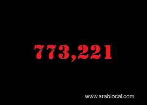 saudi-arabia-coronavirus--total-cases--773221-new-cases--952-cured--756255-deaths-9160-active-cases--7806_UAE