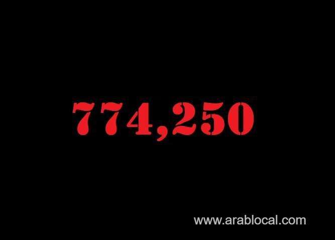 saudi-arabia-coronavirus--total-cases--774250-new-cases--1029-cured--756871-deaths-9163-active-cases--8216-saudi