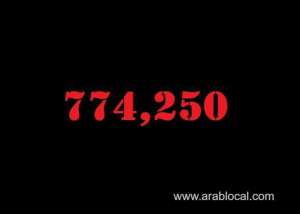 saudi-arabia-coronavirus--total-cases--774250-new-cases--1029-cured--756871-deaths-9163-active-cases--8216_UAE