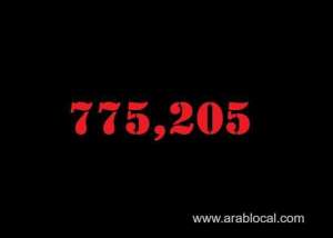 saudi-arabia-coronavirus--total-cases--775205-new-cases--955-cured--757529-deaths-9165-active-cases--8511_UAE