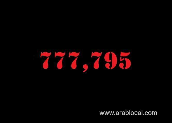 saudi-arabia-coronavirus--total-cases--777795-new-cases--905-cured--759567-deaths-9173-active-cases--9055-saudi