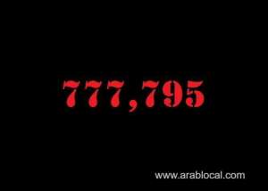 saudi-arabia-coronavirus--total-cases--777795-new-cases--905-cured--759567-deaths-9173-active-cases--9055_UAE